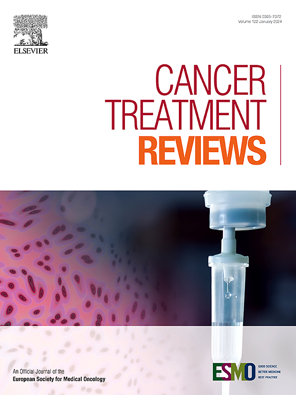 Go to journal home page - Cancer Treatment Reviews